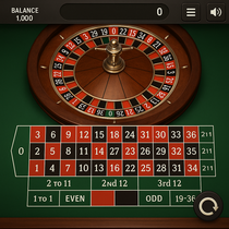 Romibet - Roulette Table Game - Nederlandse Online Casino